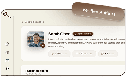 Author profiles showcase